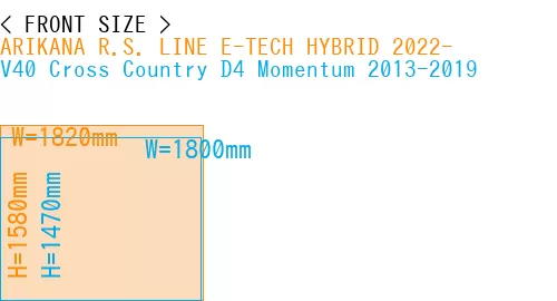 #ARIKANA R.S. LINE E-TECH HYBRID 2022- + V40 Cross Country D4 Momentum 2013-2019